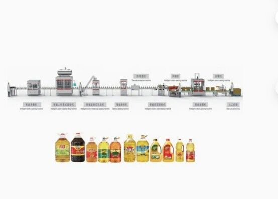 Acheter 1L-5L ligne de remplissage automatique multifonctionnel à grande vitesse, couvertures et emballages conçus pour l'huile alimentaire, l'huile d'assaisonnement, la sauce, le jus, le vinaigre et plus encore, offrant une production efficace et flexible fabrication en ligne